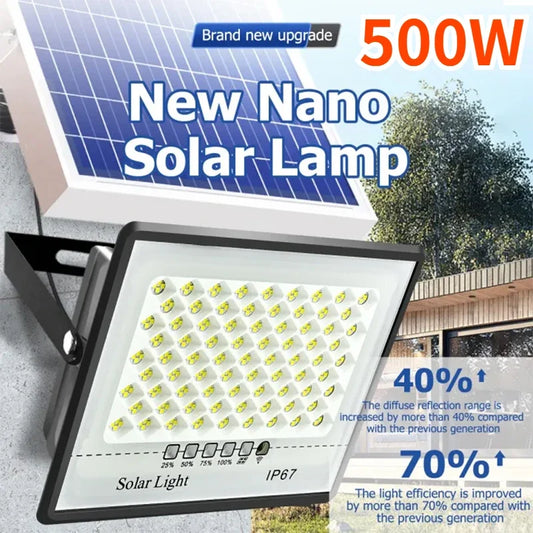 500W Solar Lights Outdoor Garden LED Refletor Garden Buildings Sunlight IP67 Waterproof Spotlight Emergency Lighting Wall Lamps