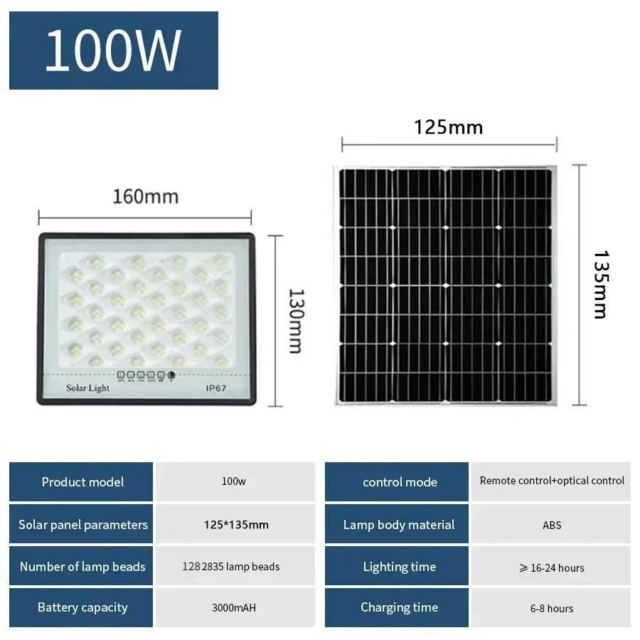 500W Solar Lights Outdoor Garden LED Refletor Garden Buildings Sunlight IP67 Waterproof Spotlight Emergency Lighting Wall Lamps