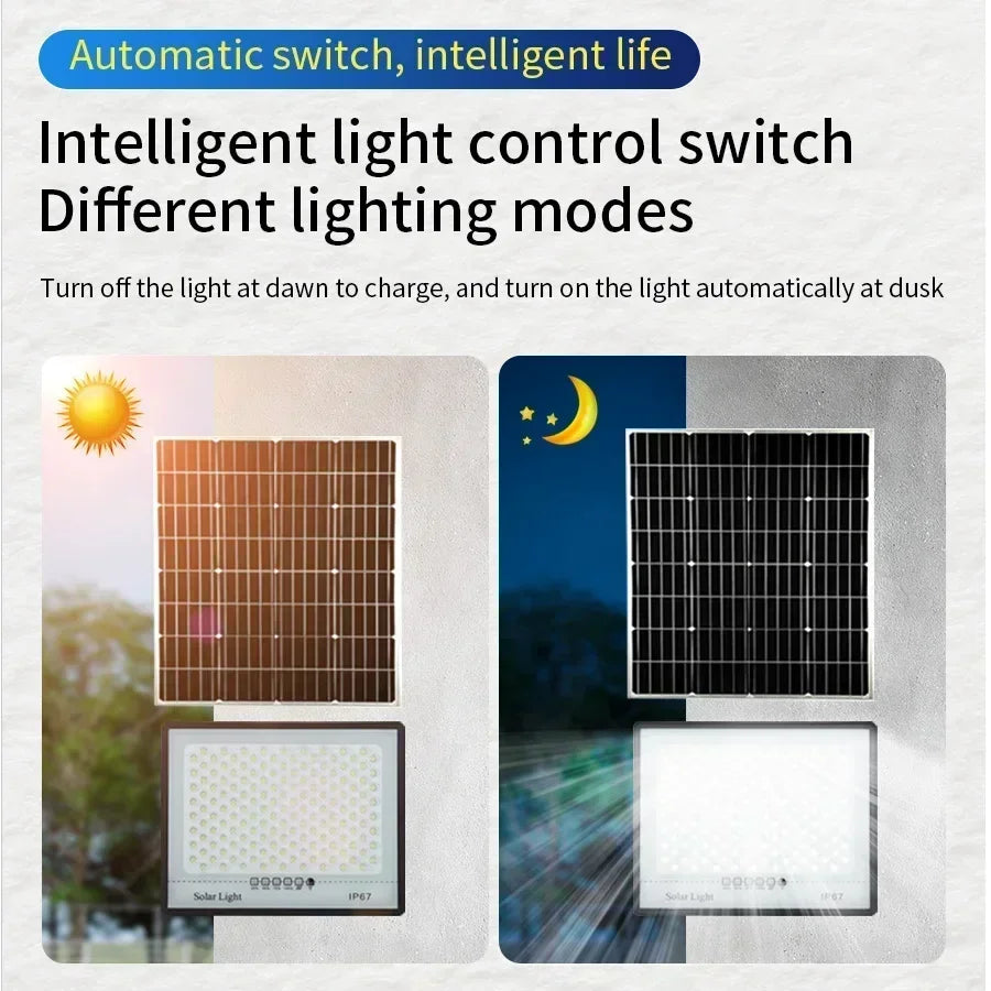 500W Solar Lights Outdoor Garden LED Refletor Garden Buildings Sunlight IP67 Waterproof Spotlight Emergency Lighting Wall Lamps