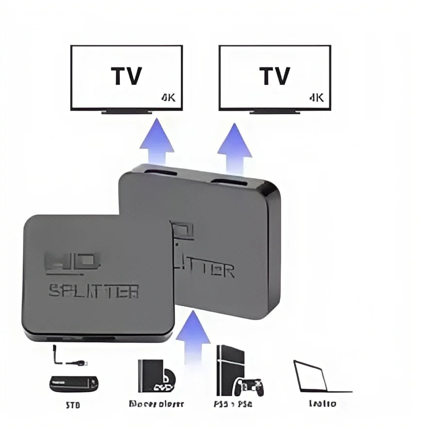 1x2 4K HDMI Splitter - 1 Input 2 Output Video Distributor for Dual Monitor, PC,Projector,Laptop,4K@60Hz HD Amplifier Switch Box