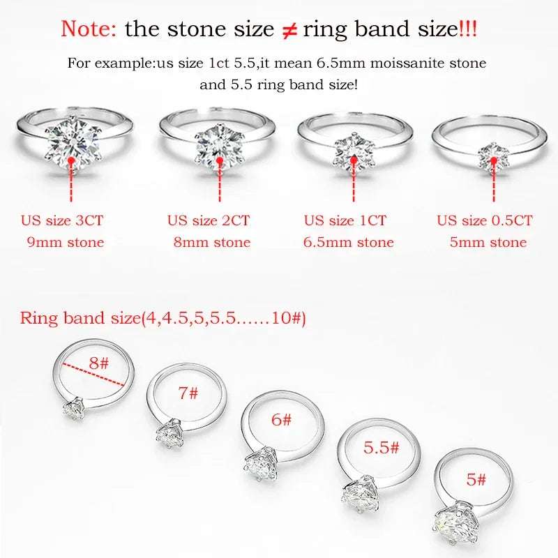 Smyoue Certified 1-5CT Moissanite Ring VVS1 Lab Diamond Solitaire Ring for Women Engagement Promise Wedding Band Jewelry Fine
