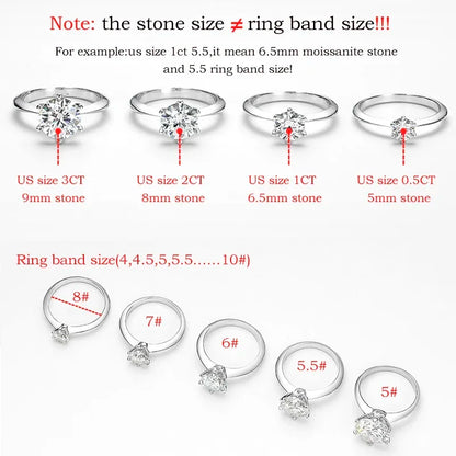 Smyoue Certified 1-5CT Moissanite Ring VVS1 Lab Diamond Solitaire Ring for Women Engagement Promise Wedding Band Jewelry Fine