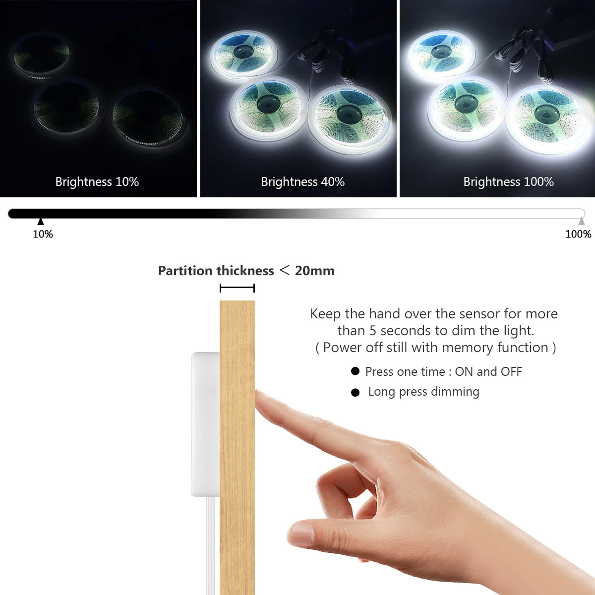 COB Linear Embedded LED Strip Ceiling Grille Panel Wall Decoration Lights,LED Tape Self-Adhesive Living Room Ambient Wall Lamp