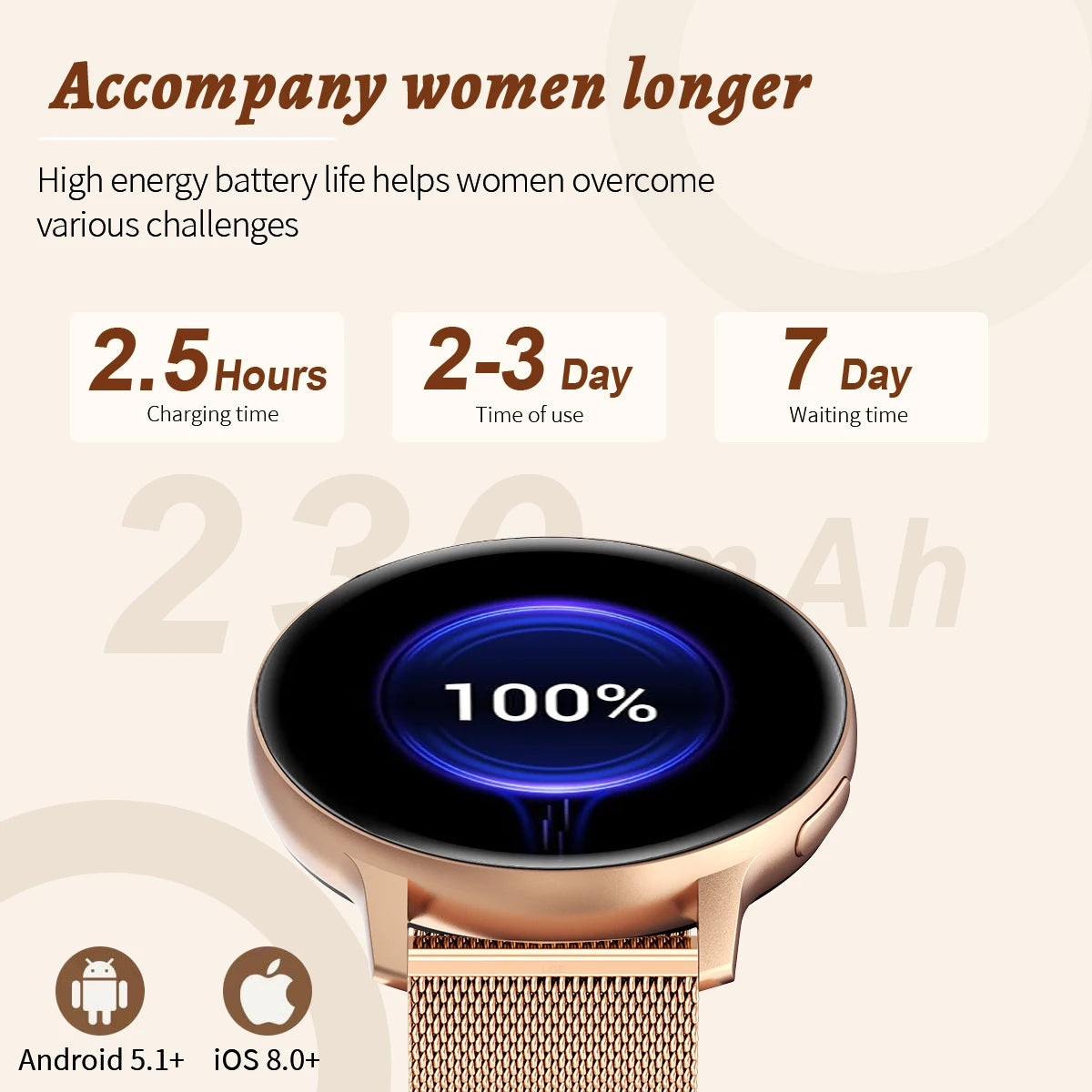 LIGE Bluetooth Call Smart Watch Women Custom Dial Watches Men Sport Fitness Tracker Heart Rate Smartwatch For Android IOS 2025