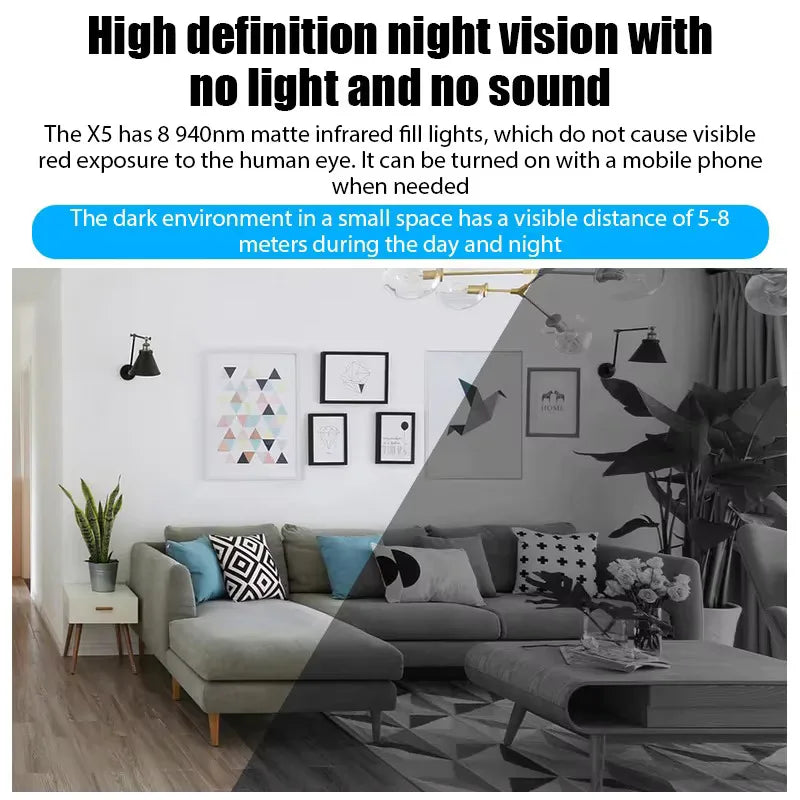 Mini 1080P HD Camera WiFi Wireless Night Vision Motion Detection Video Camera Home Security Camcorder Audio Video Recorder